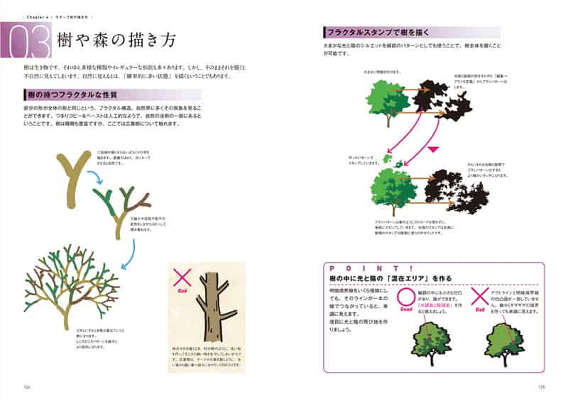 动漫工作室教授的背景绘画基本原理[77P]