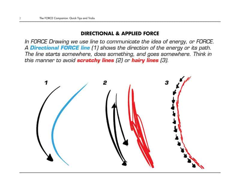 The FORCE Companion 快速提示和技巧[256P]