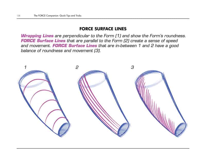 The FORCE Companion 快速提示和技巧[256P]