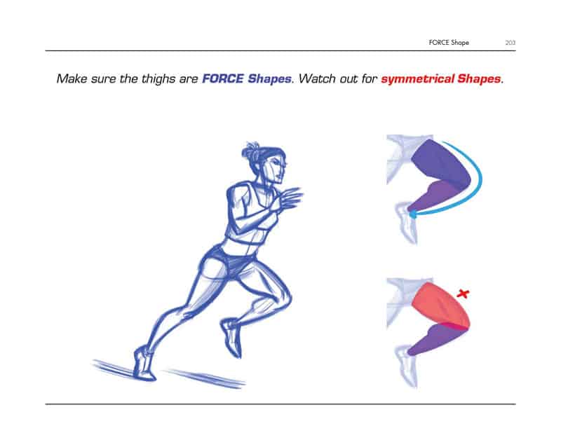 The FORCE Companion 快速提示和技巧[256P]