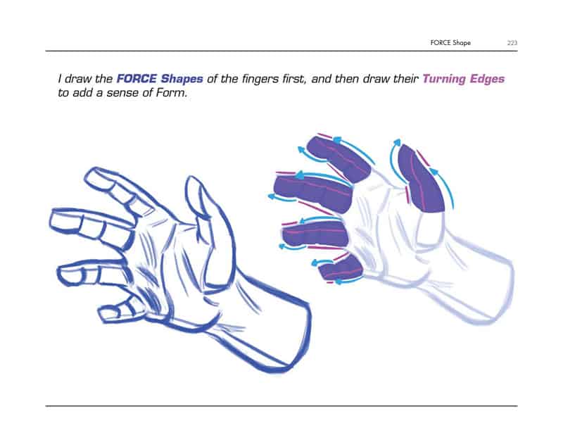 The FORCE Companion 快速提示和技巧[256P]
