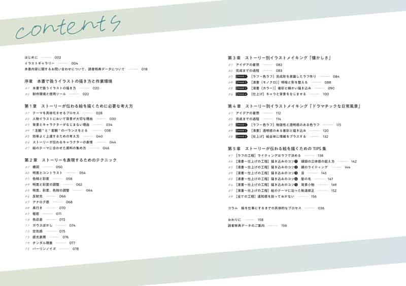 如何绘制带有故事感的背景角色插画 附带特典[82P]