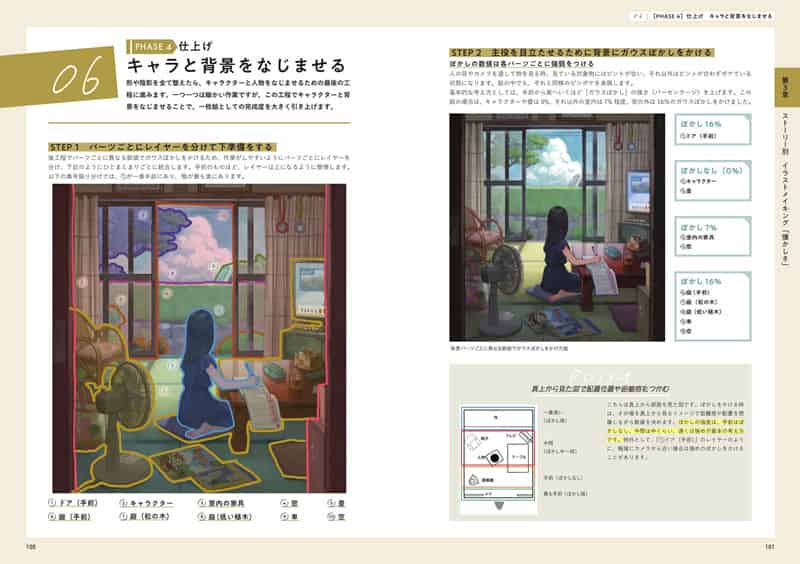 如何绘制带有故事感的背景角色插画 附带特典[82P]