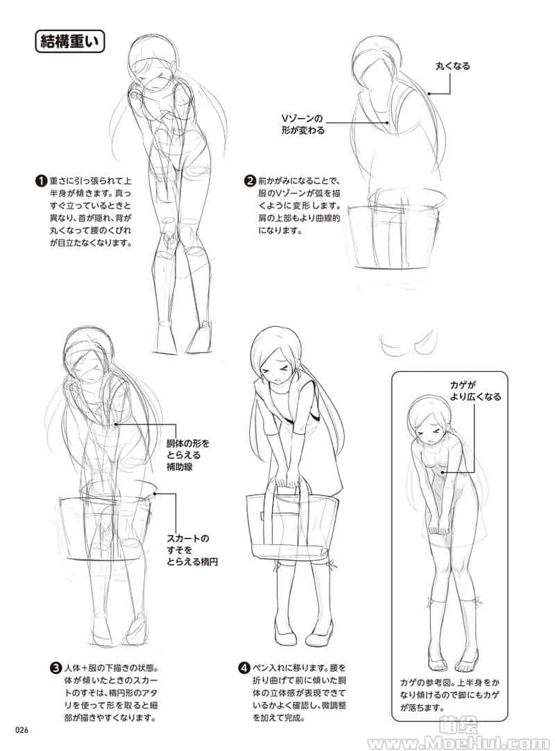 漫画基础素描 轻重表现篇[178P]