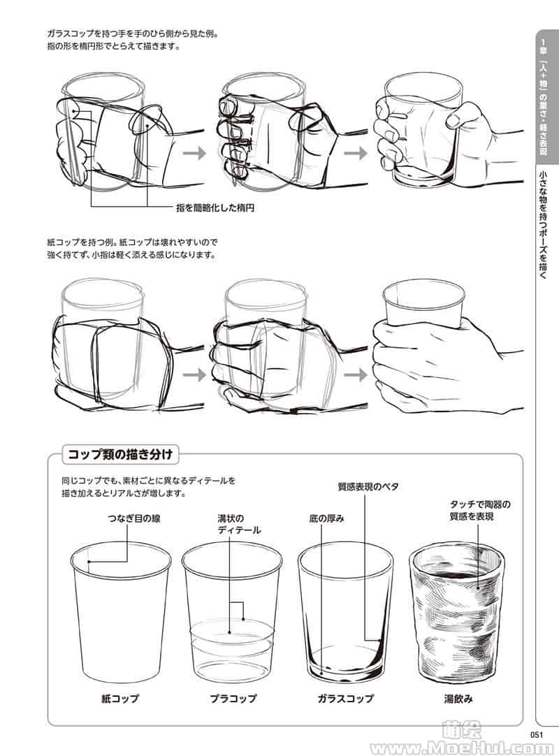 漫画基础素描 轻重表现篇[178P]