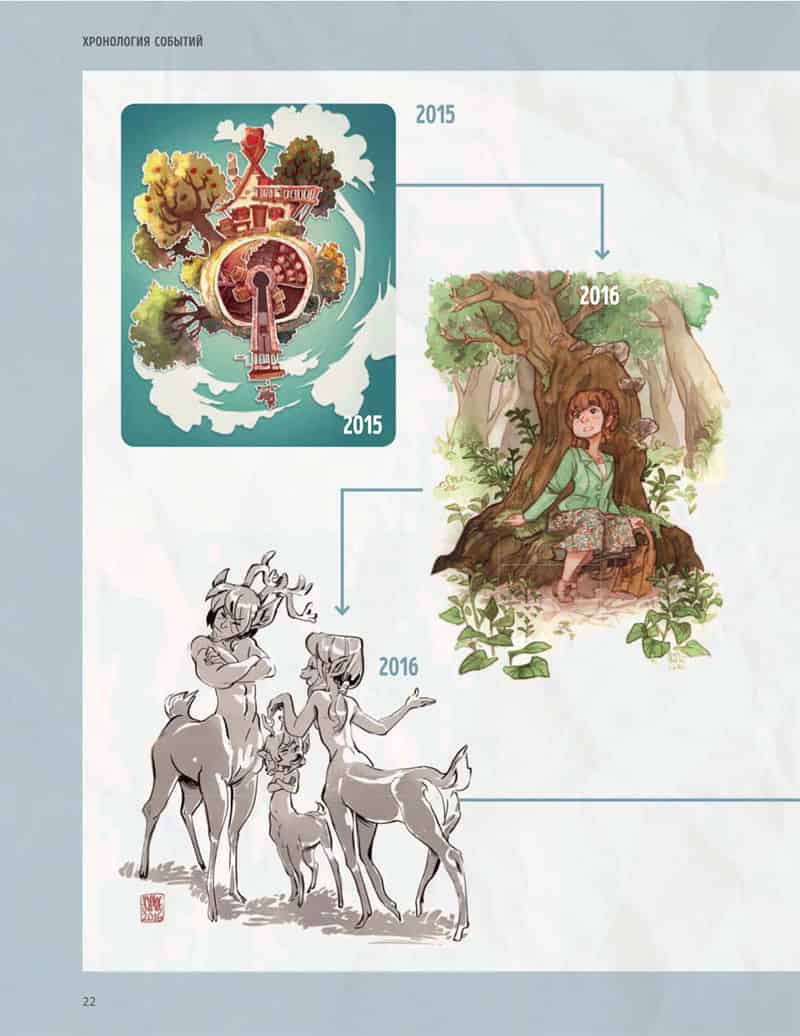 每日速写 100 个简单绘画练习[209P]