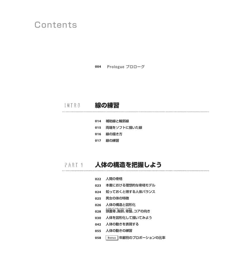 人体绘画基础 从解剖到透视[281P]