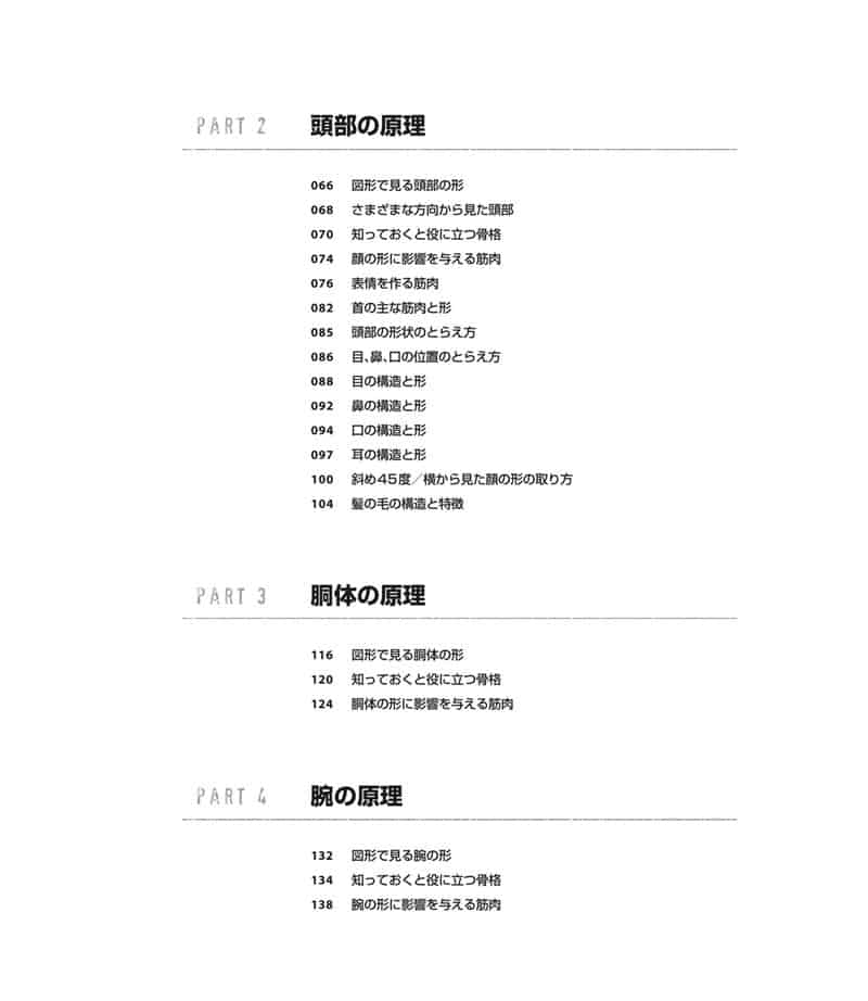 人体绘画基础 从解剖到透视[281P]