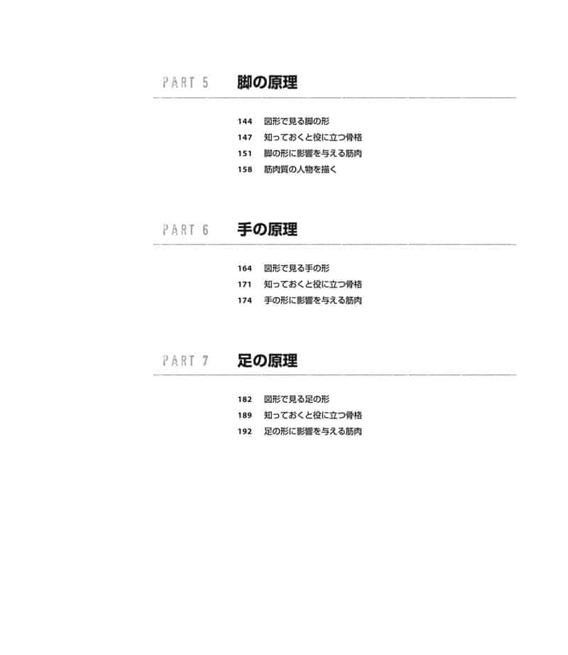 人体绘画基础 从解剖到透视[281P]