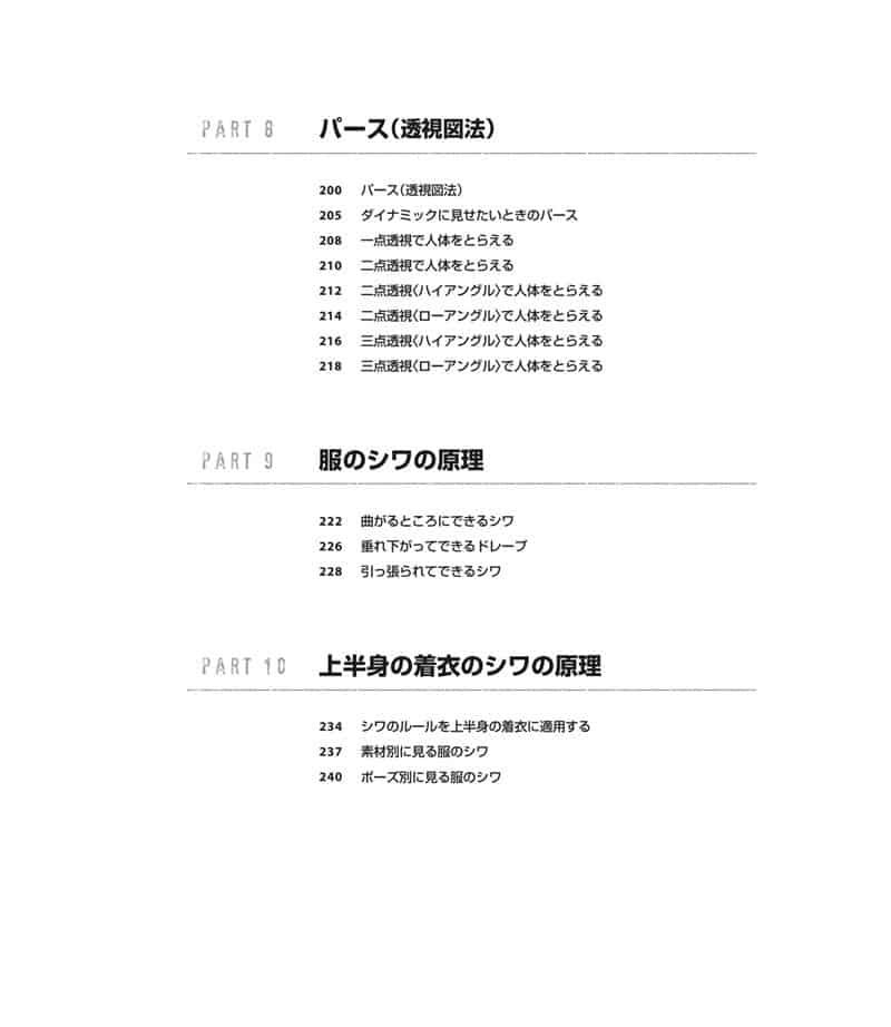 人体绘画基础 从解剖到透视[281P]