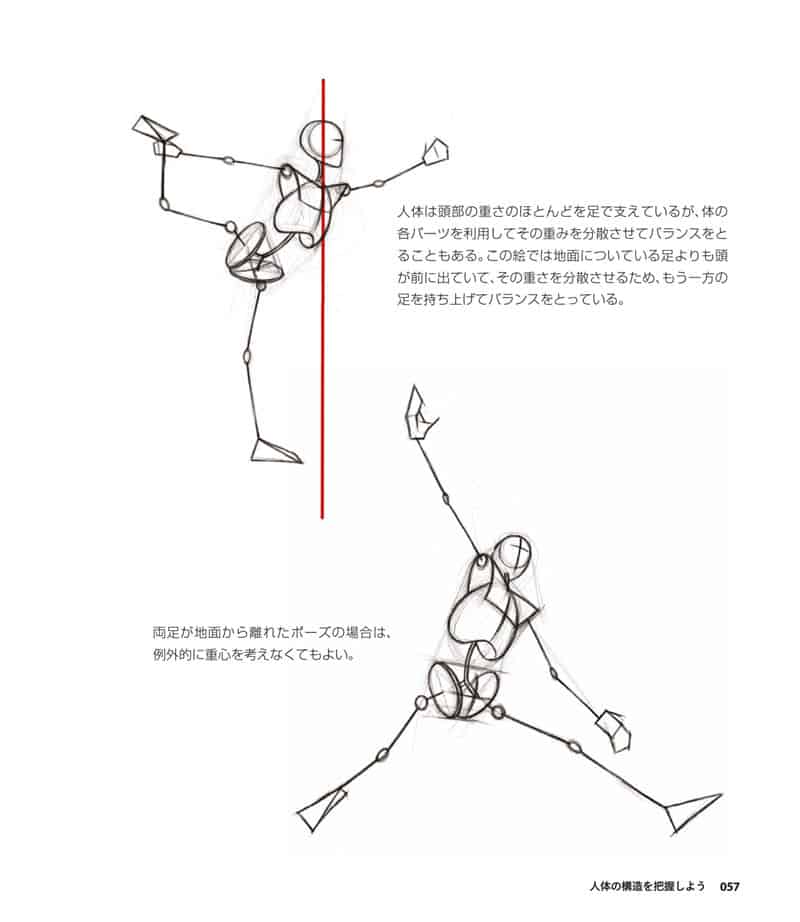 人体绘画基础 从解剖到透视[281P]