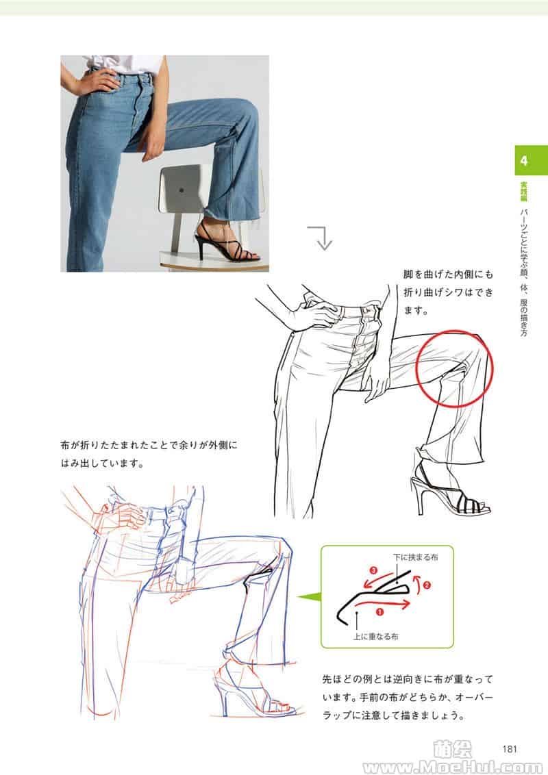 只要掌握一点人体解剖学,就能画出令人惊叹的人物画[195P]