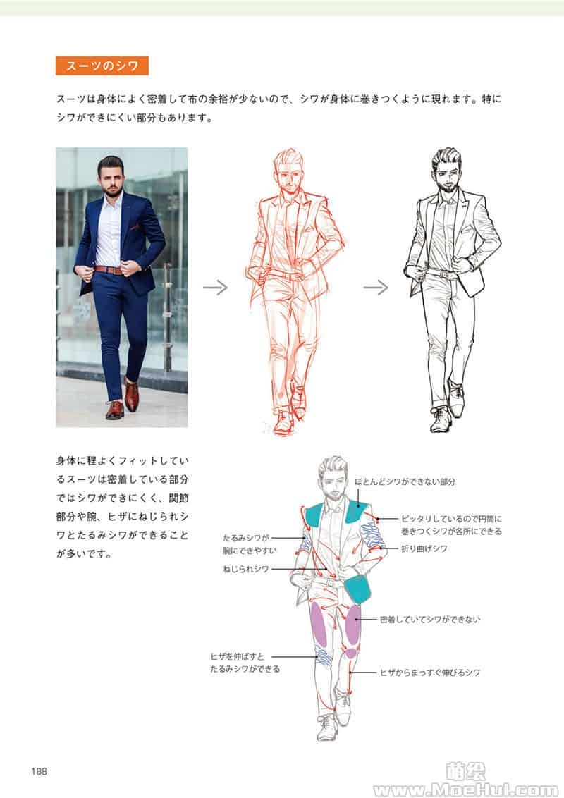只要掌握一点人体解剖学,就能画出令人惊叹的人物画[195P]