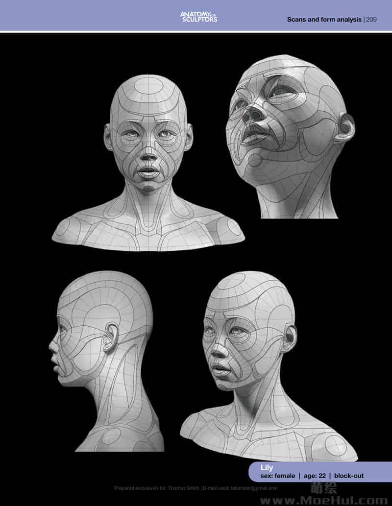 艺用3D头颈解剖书[224P]